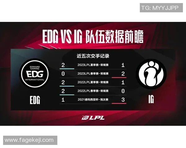 RNG与IG赛后复盘：耐力对决揭示战术深度与团队协作的重要性